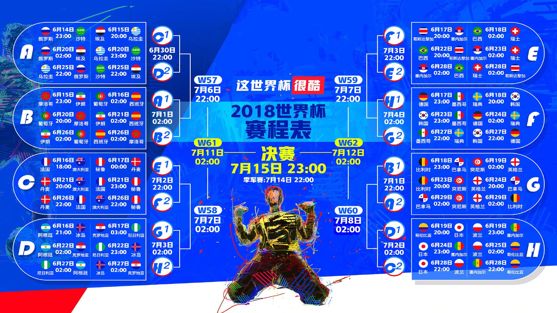 Uzi赛事规则更新结果意外的简单介绍